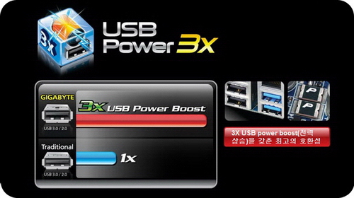GBT_333_USBPower_2_500.jpg