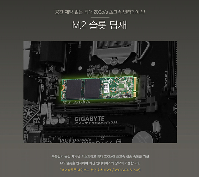스폰서 - 제이씨현시스템(주), M.2 슬롯 달린 H110 미니 ITX , 기가바이트 H110N 출시